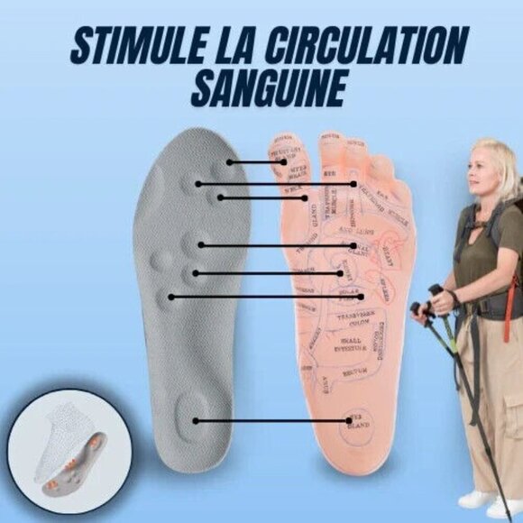 Orthopedic Insoles for Plantar Fasciitis - Women's Size 7-8 (1 Pair) - Picture 6 of 6